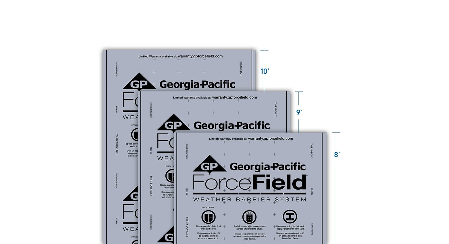 ForceField® Panels