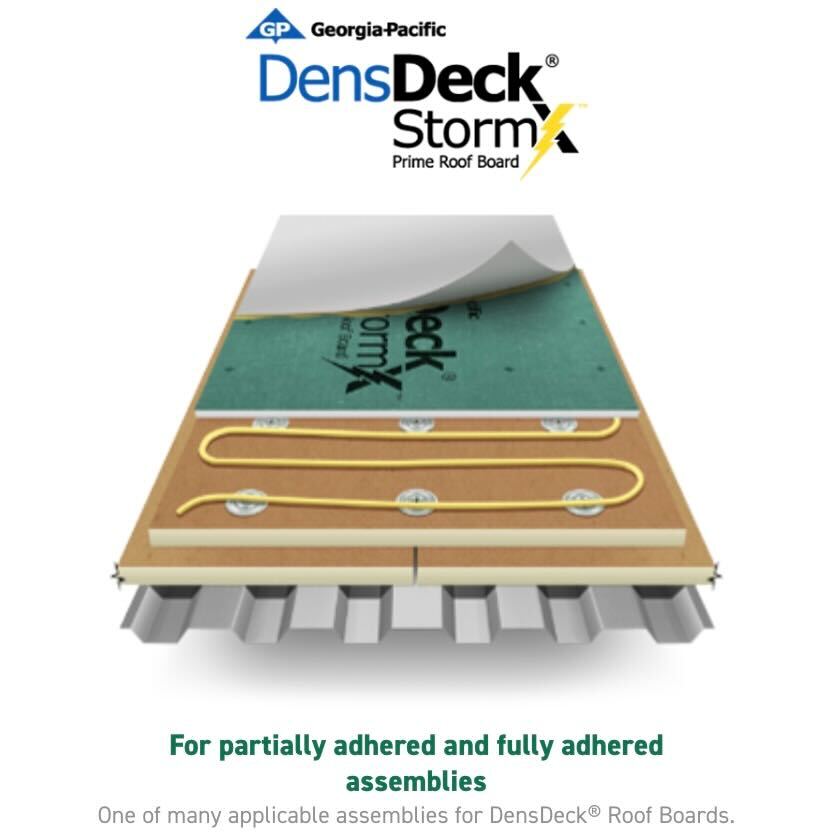 DensDeck® StormX™ Prime Roof Board